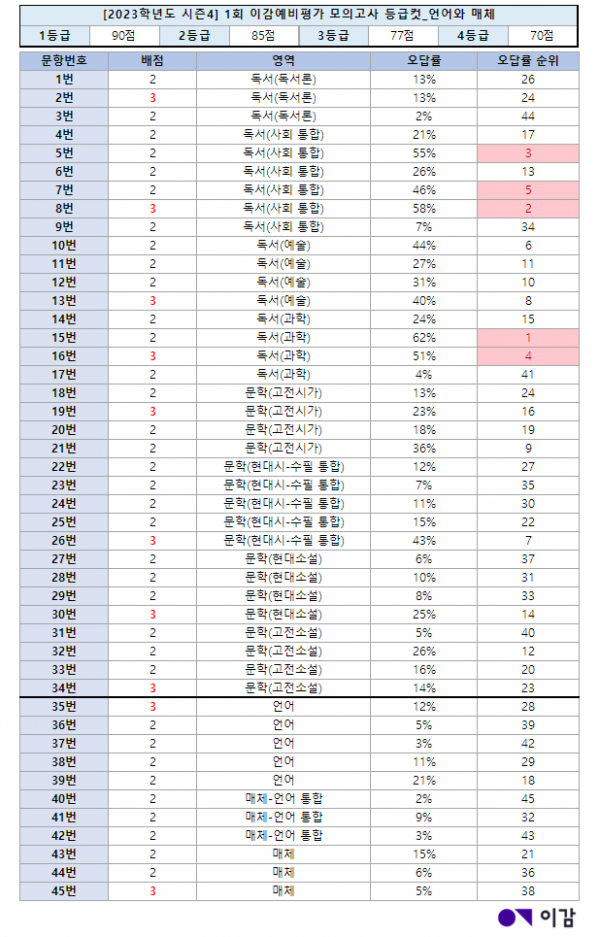 56d74e826d47851c95fe0e92df2e9086_1652247045_2965.png