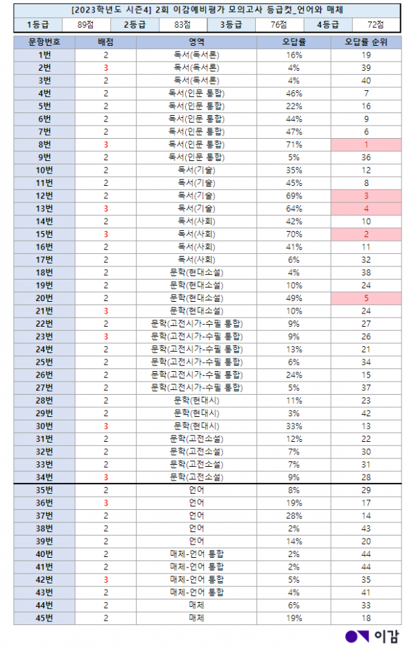 b5a89b247aff712a60b6161c9d659ce7_1652851931_0794.png