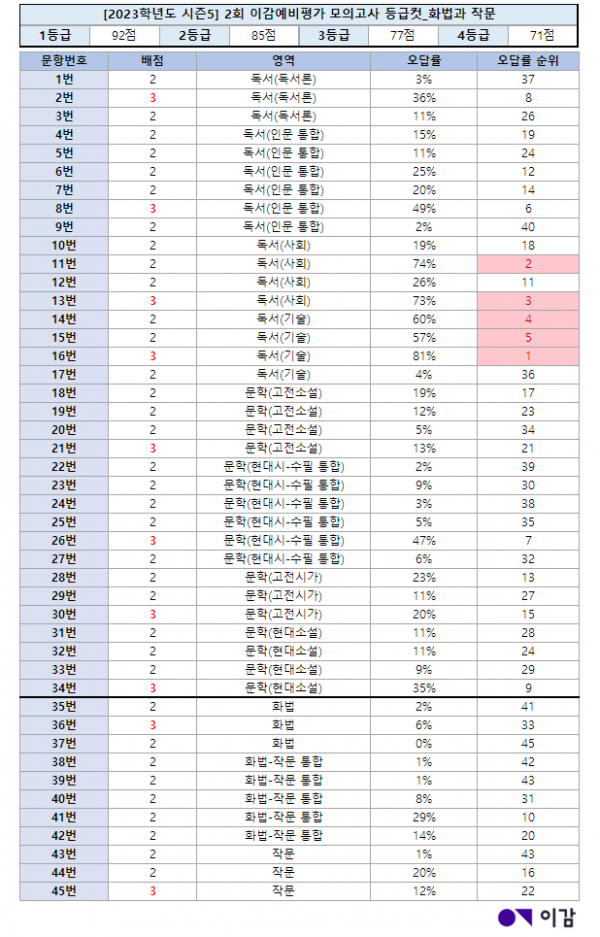 d50981e32e83868520953c7ffa504fc9_1658895311_9625.png