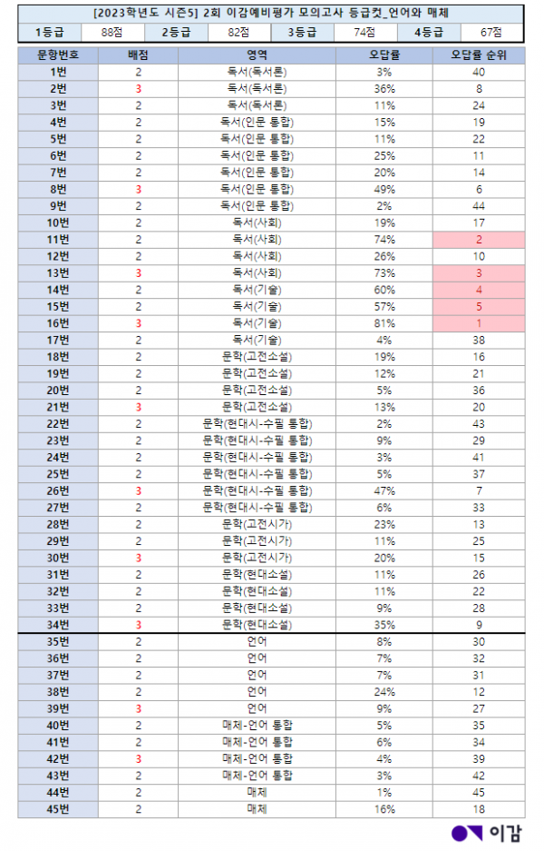 d50981e32e83868520953c7ffa504fc9_1658911767_1355.png