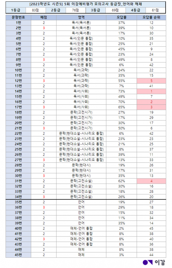 2f65636f60d2c717ad451f3022975fe6_1660714440_5383.png