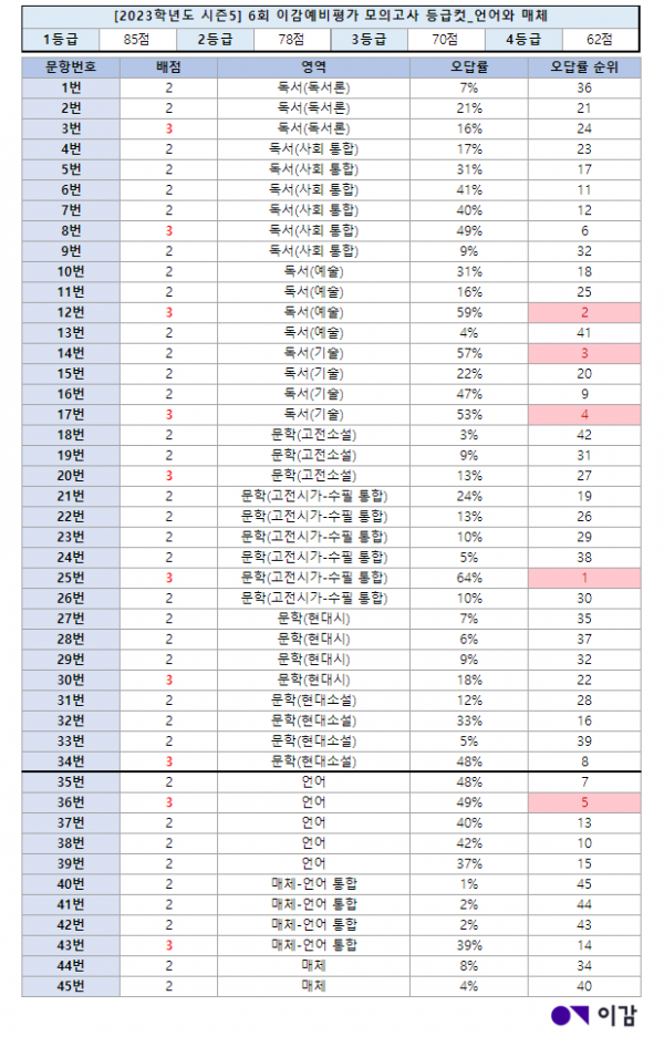 b5a652ac0981cb3d6bbba932c364e456_1661315849_3454.png