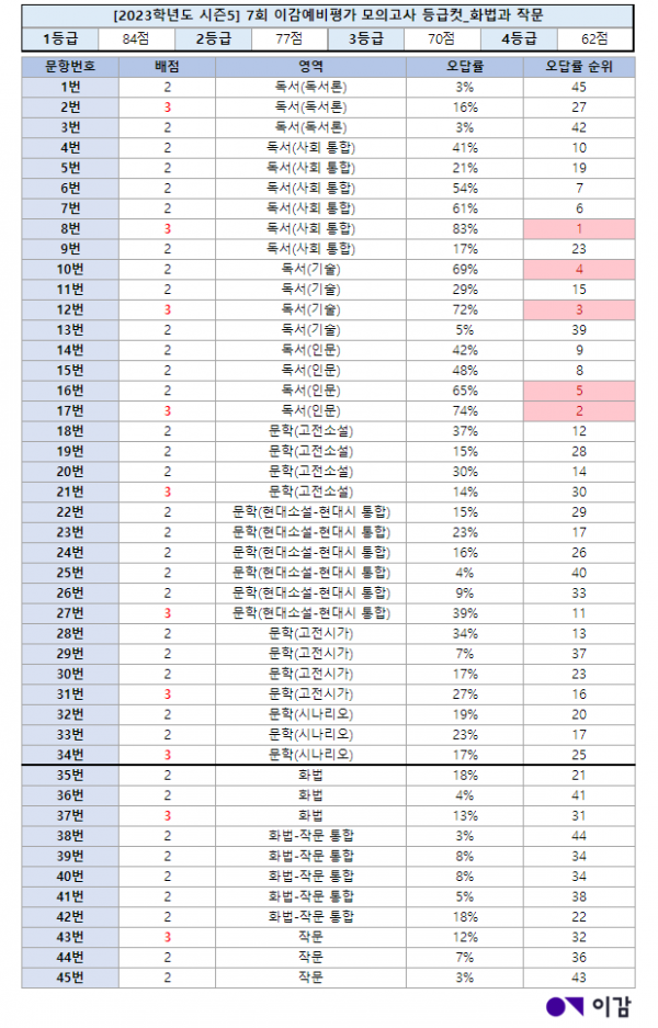 ceae8380b09a4fe8ca32b440981ecabf_1661914885_4293.png