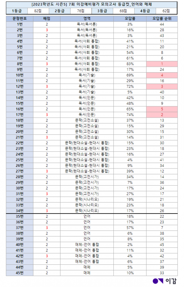 ceae8380b09a4fe8ca32b440981ecabf_1661914888_6144.png
