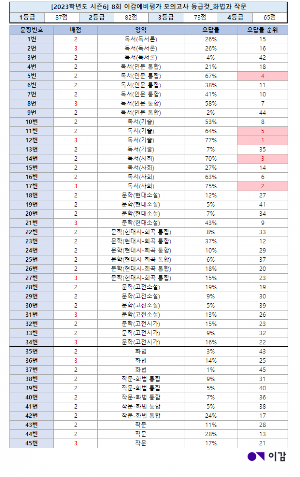 52bc5347205a6bde0d3cabe721a51d9c_1666754364_1437.png