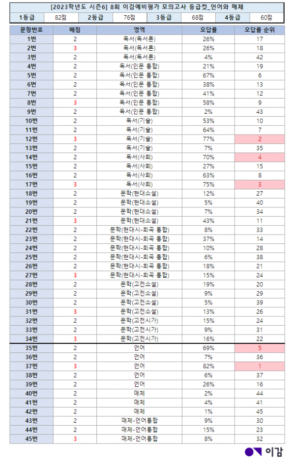 52bc5347205a6bde0d3cabe721a51d9c_1666754367_0423.png