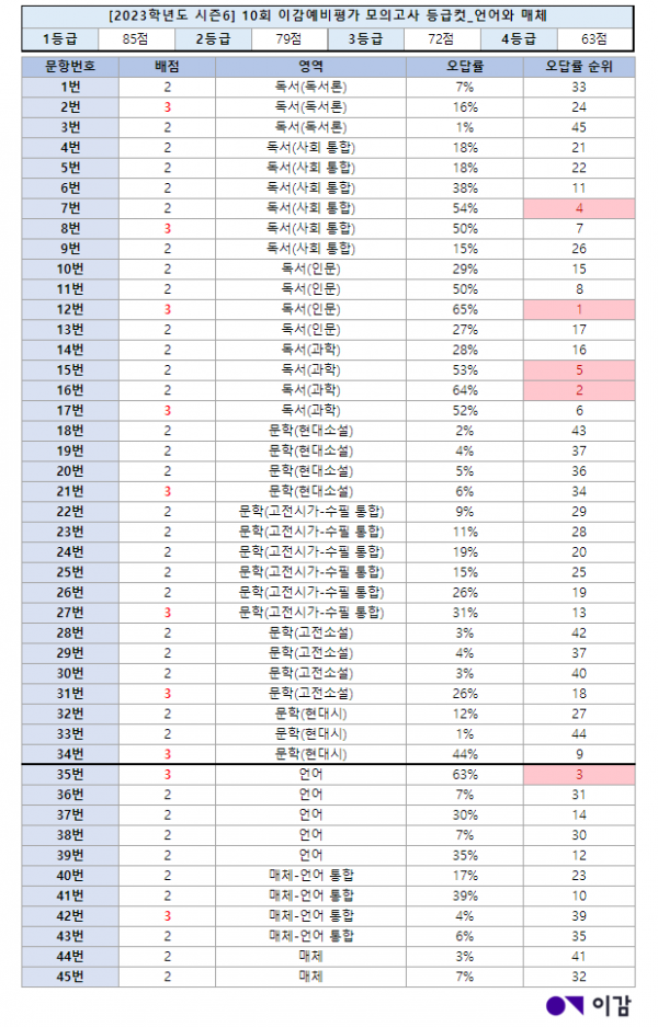 539a598ff9154b7dd98ce511d0de3342_1667956055_1866.png