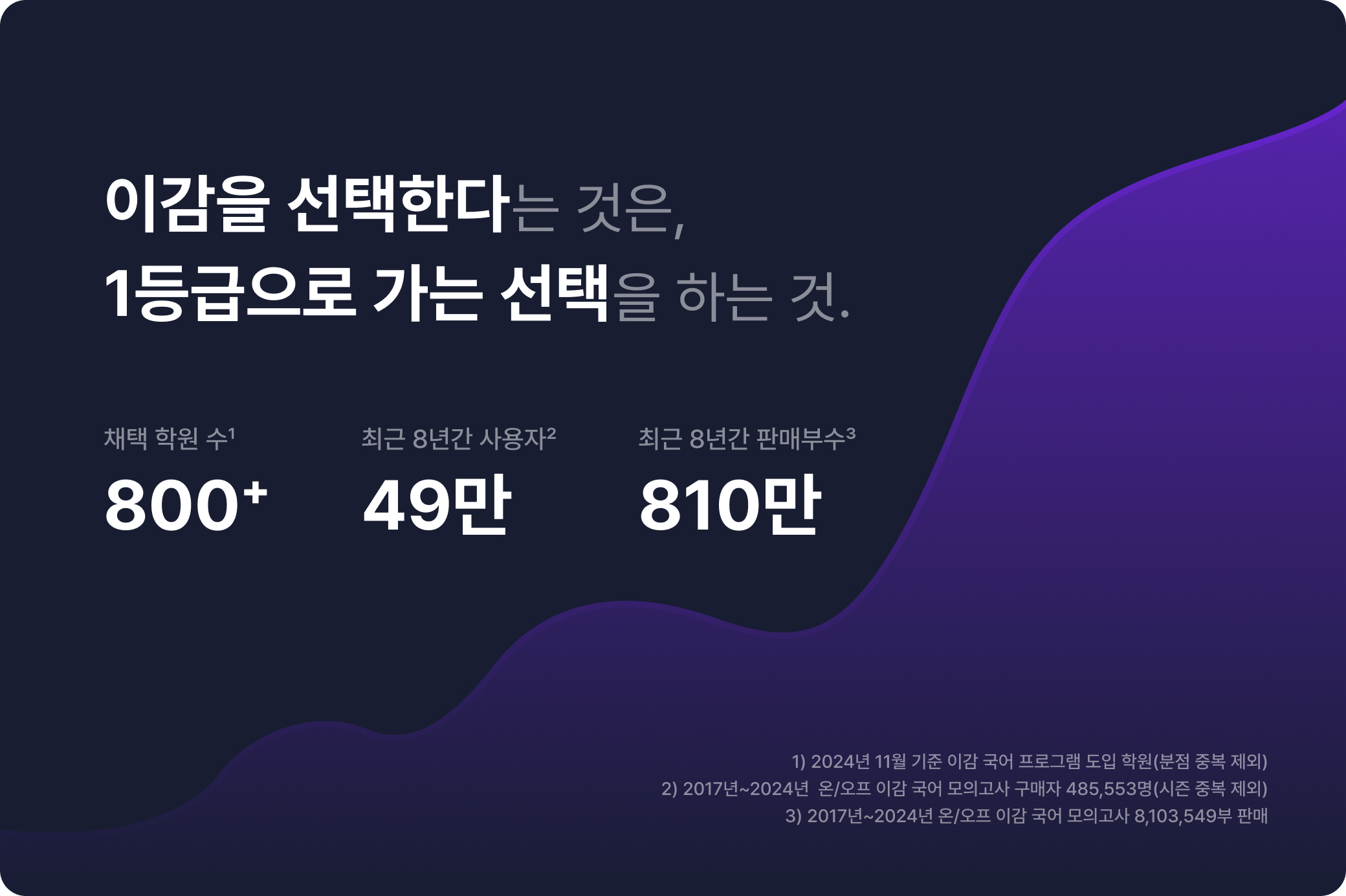 상위 1%의 선택 이감