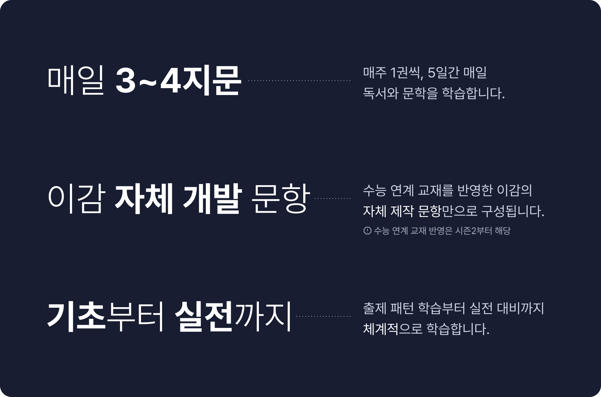 EBS 연계 교재를 반영한 이감 자체 문항