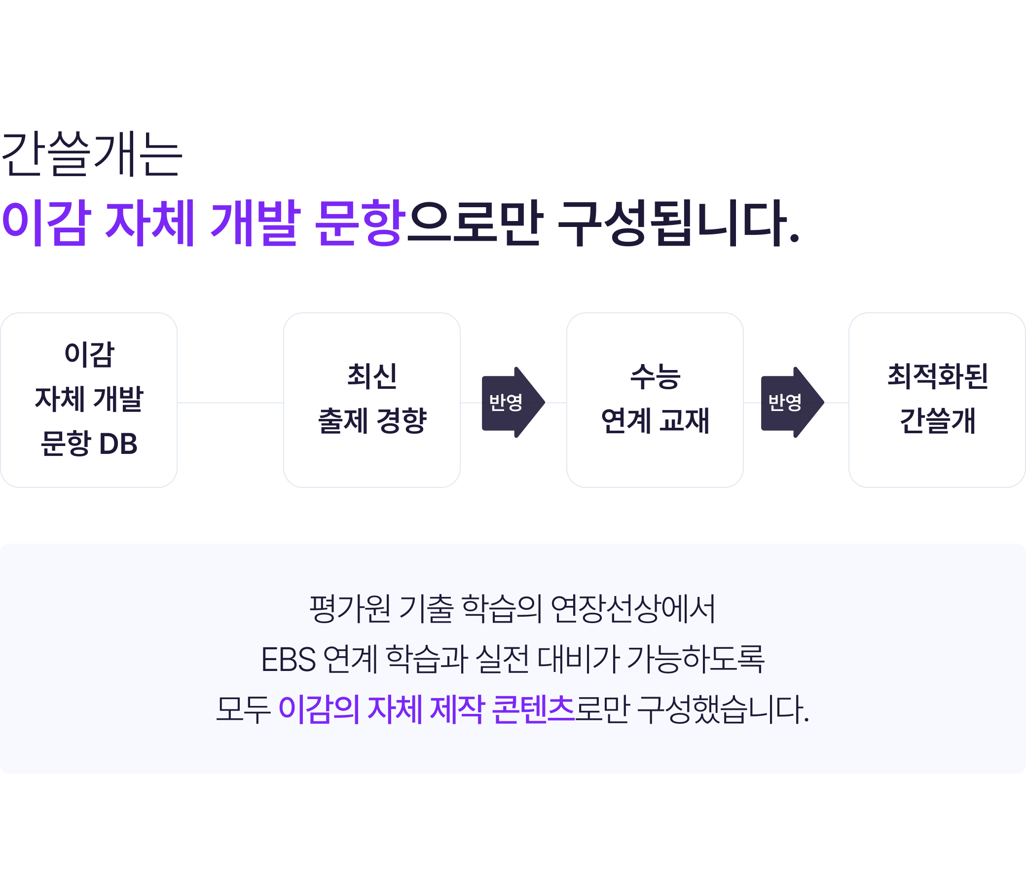 100% 이감 자체 제작 콘텐츠