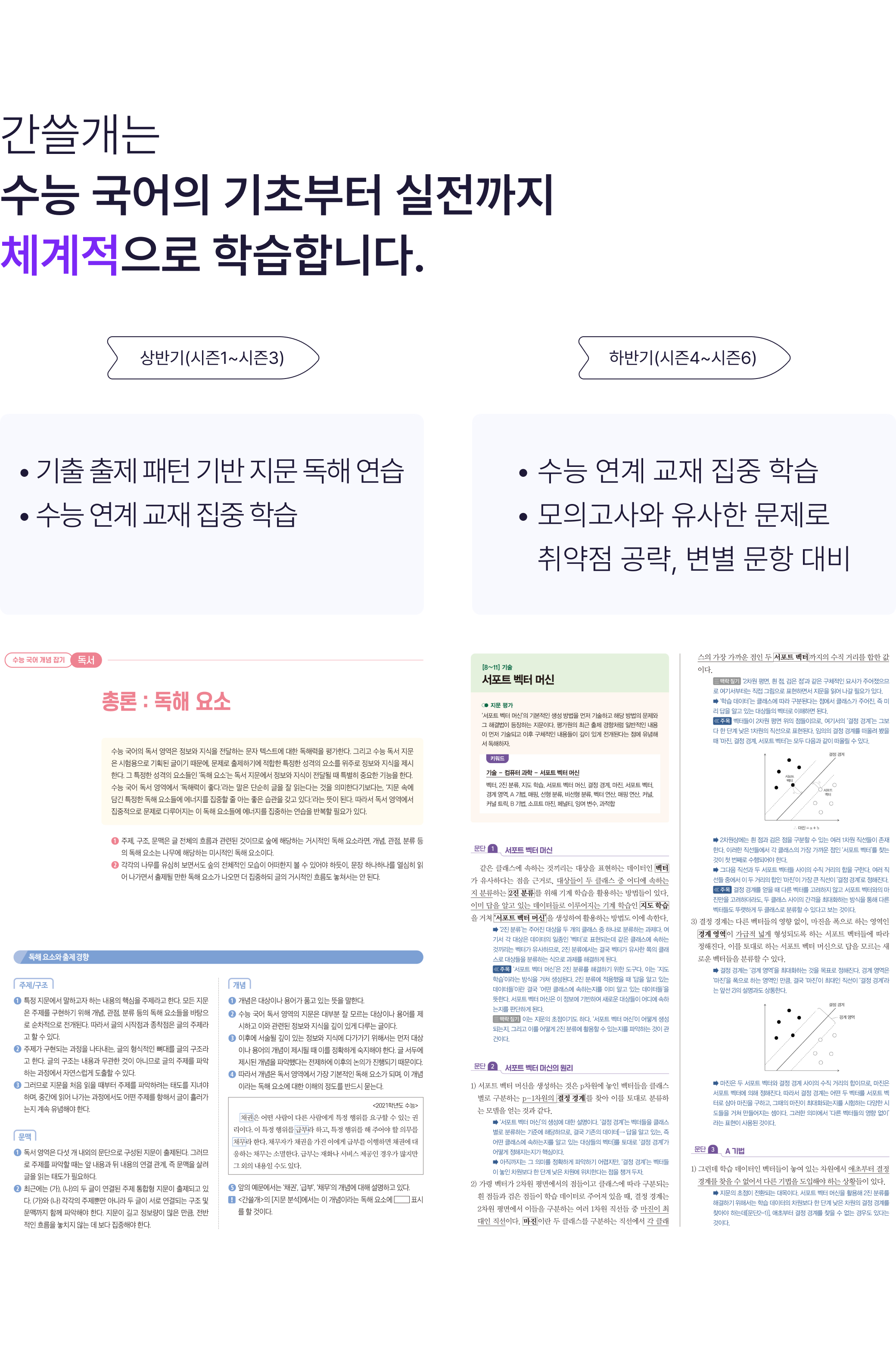 개념 요소 학습 및 고난도 문항 훈련