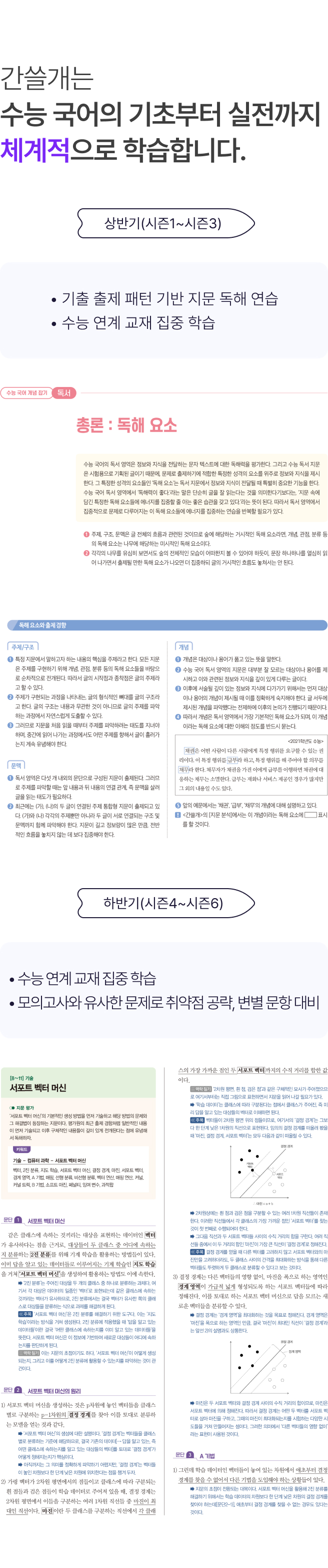 개념 요소 학습 및 고난도 문항 훈련