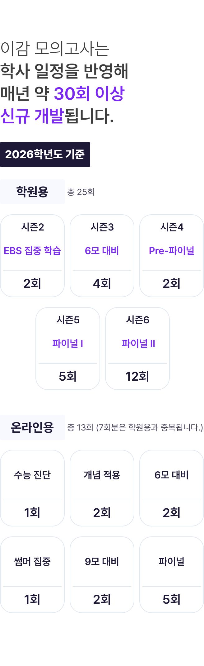 시즌 일정에 따라 26회